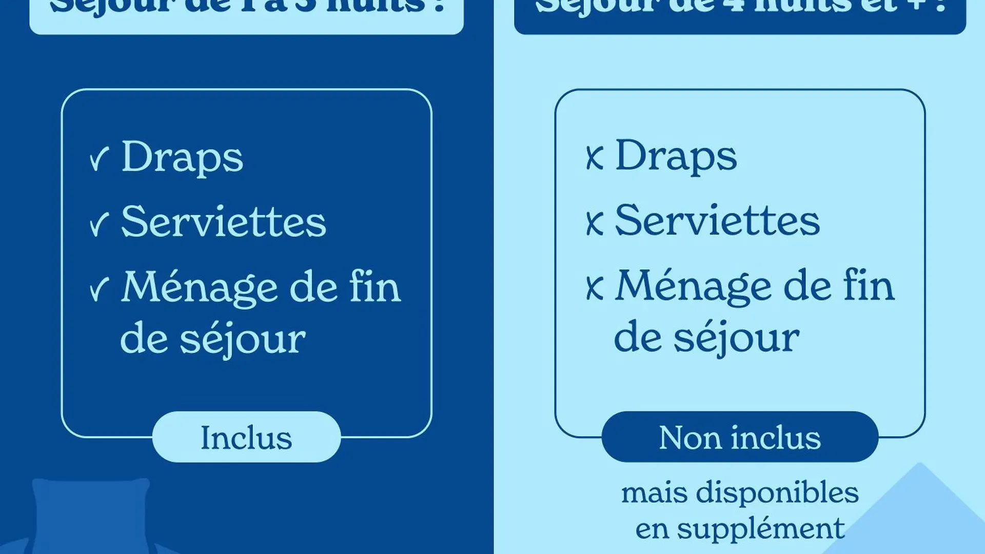 Hotel Vacanceole - Le Duguesclin Dinan